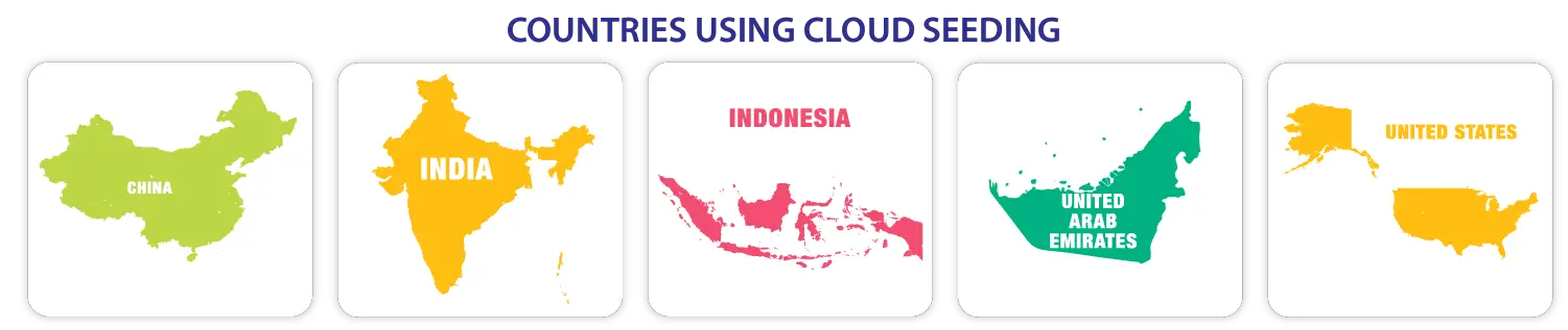 countries using cloud seeding