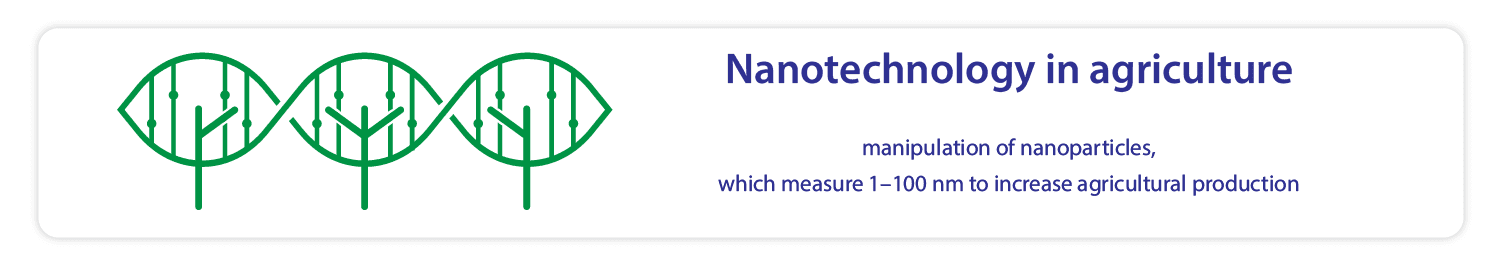 Nanotech in farming