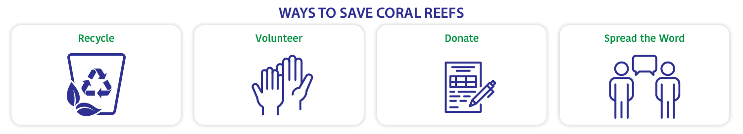 ways to save corral reefs